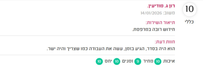 ביקורת מדרג אביאל הר ציון 1