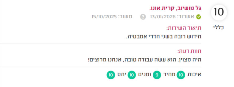 ביקורת מדרג אביאל הר ציון 3