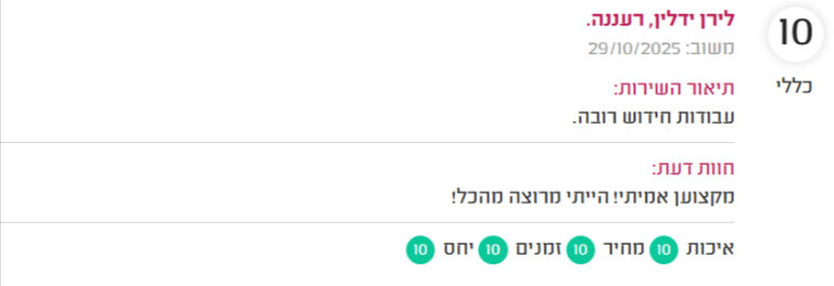 ביקורת מדרג אביאל הר ציון 5
