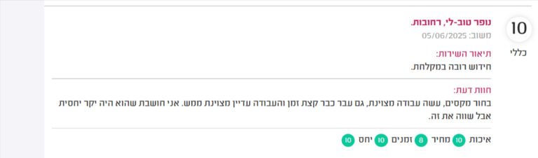 ביקורת מדרג אביאל הר ציון 6